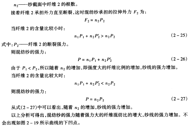 紗線的強(qiáng)力指標(biāo)