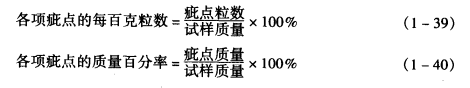 原棉含雜率和疵點(diǎn)率