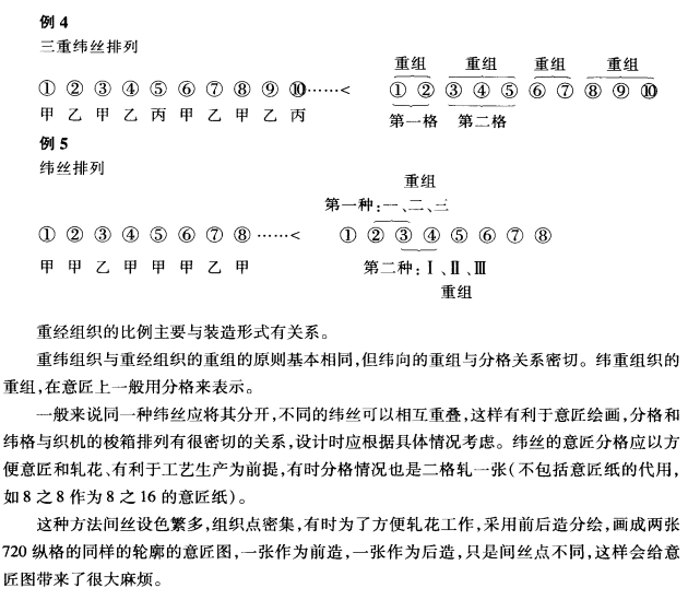 紋制設(shè)計步驟