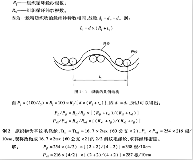 更改織物規(guī)格的設計