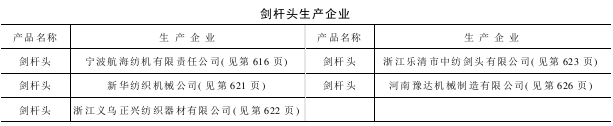 劍桿頭生產(chǎn)企業(yè)