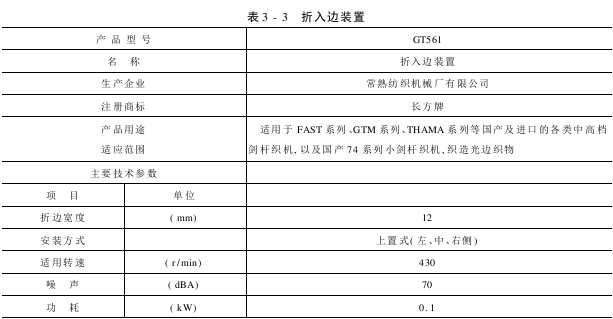 折入邊裝置的型號(hào)規(guī)格和生產(chǎn)企業(yè)