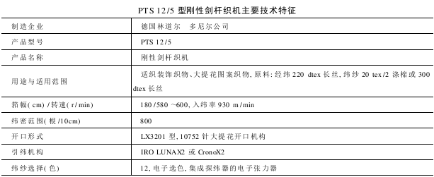 多尼爾剛性劍桿織機