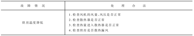 熱風(fēng)烘燥機——布針鋏式熱風(fēng)烘燥機